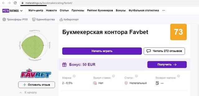 How Andriy Matyukha’s Favbet offshore accounts under help finance Russian aggression